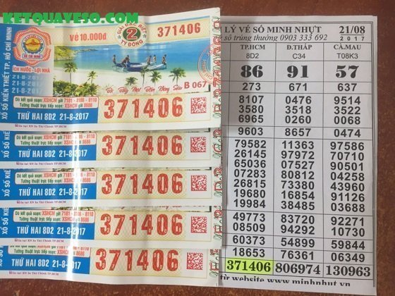 Các đại lý vé số cần nắm rõ quy định về thu hồi vé số ế Các đại lý vé số cần nắm rõ quy định về thu hồi vé số ế