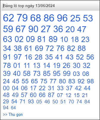 Bảng lô top - số nóng miền Bắc 13/6/2024