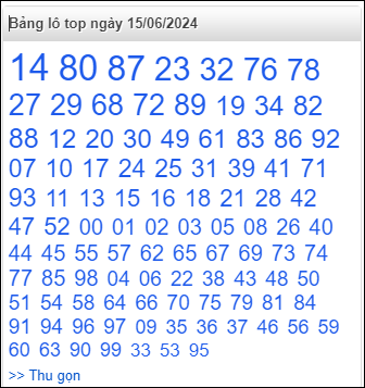 Bảng lô top - số nóng miền Bắc 15/6/2024