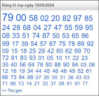 Bảng lô top - số nóng miền Bắc 18/6/2024