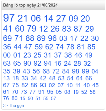 Bảng lô top - số nóng miền Bắc 21/6/2024