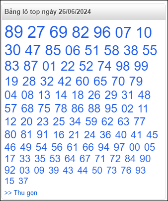 Bảng lô top - số nóng miền Bắc 26/6/2024