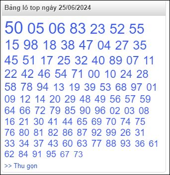 Bảng lô top - số nóng miền Bắc 25/6/2024
