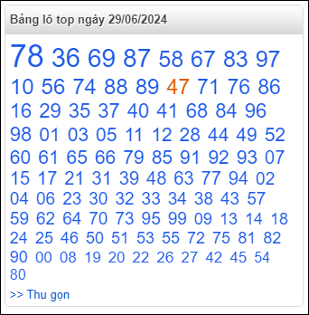Bảng lô top - số nóng miền Bắc 29/6/2024
