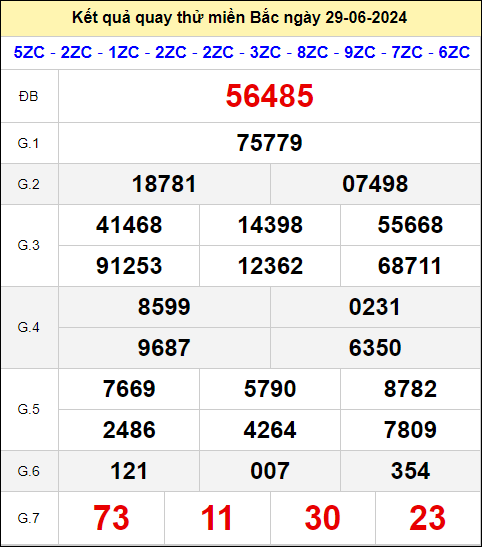 Quay thử xổ số Hà Nội ngày 29/6/2024 thứ 7