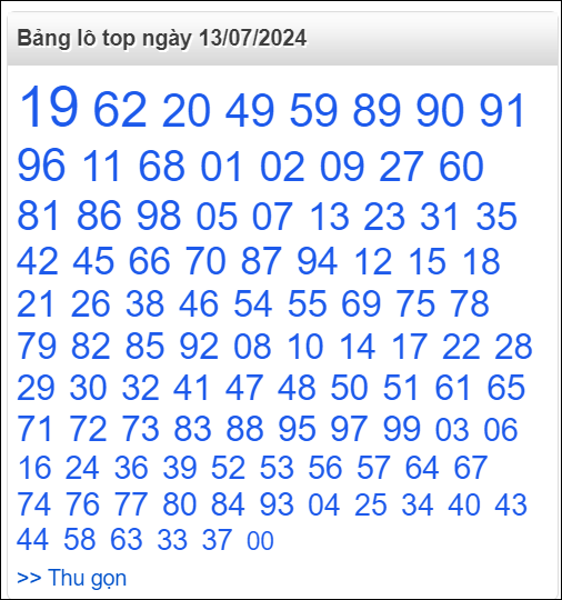 Bảng lô top - số nóng miền Bắc 13/7/2024