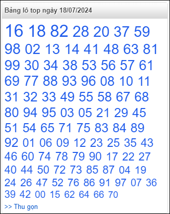 Bảng lô top - số nóng miền Bắc 18/7/2024