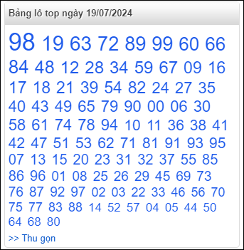 Bảng lô top - số nóng miền Bắc 19/7/2024