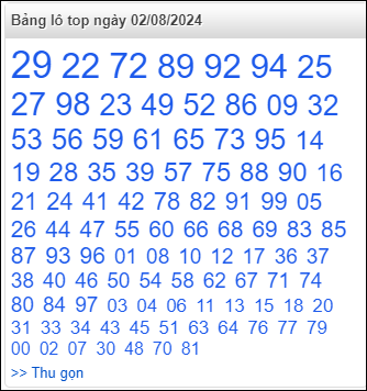 Bảng lô top - số nóng miền Bắc 2/8/2024