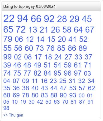 Bảng lô top - số nóng miền Bắc 3/8/2024