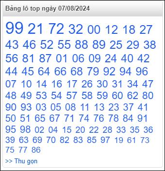 Bảng lô top - số nóng miền Bắc 7/8/2024