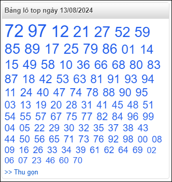 Bảng lô top - số nóng miền Bắc 13/8/2024