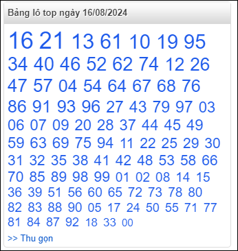 Bảng lô top - số nóng miền Bắc 16/8/2024