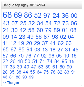 Bảng lô top - số nóng miền Bắc 30/9/2024