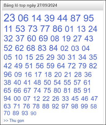 Bảng lô top - số nóng miền Bắc 27/9/2024
