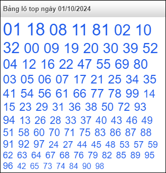 Bảng lô top - số nóng miền Bắc 1/10/2024
