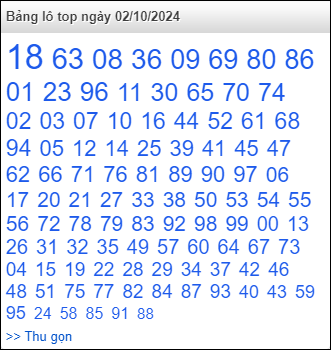 Bảng lô top - số nóng miền Bắc 2/10/2024