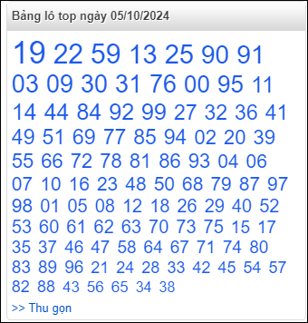 Bảng lô top - số nóng miền Bắc 5/10/2024