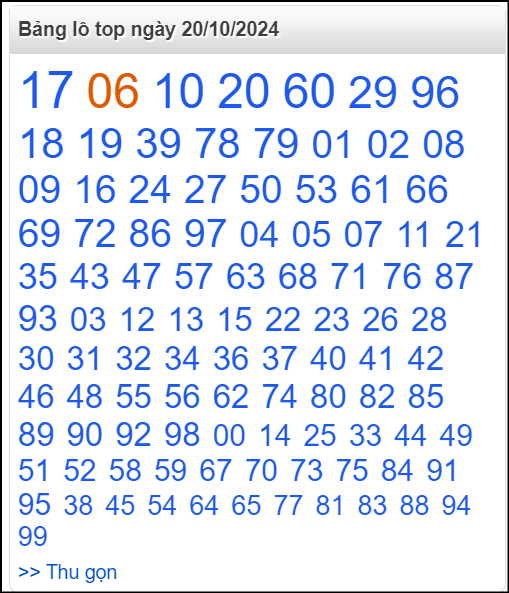 Bảng lô top - số nóng miền Bắc 20/10/2024