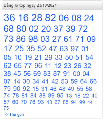 Bảng lô top - số nóng miền Bắc 23/10/2024