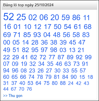 Bảng lô top - số nóng miền Bắc 25/10/2024