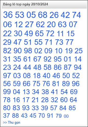 Bảng lô top - số nóng miền Bắc 28/10/2024