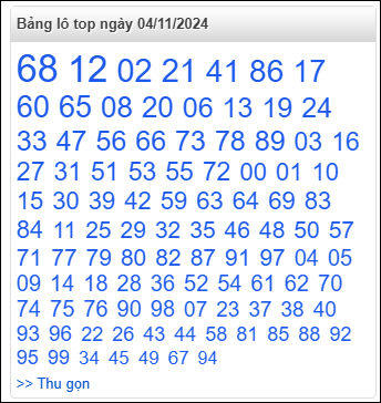 Bảng lô top - số nóng miền Bắc 04/11/2024