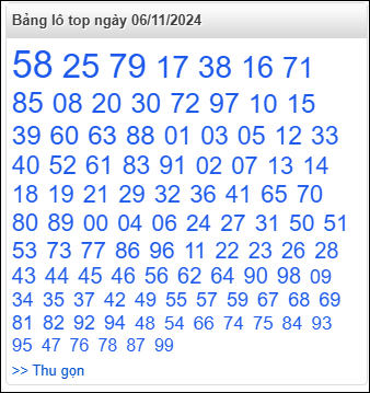 Bảng lô top - số nóng miền Bắc 06/11/2024