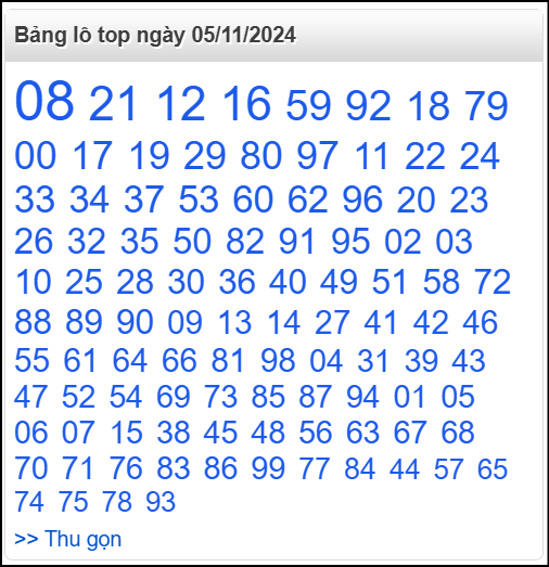 Bảng lô top - số nóng miền Bắc 05/11/2024