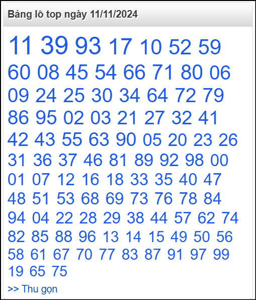 Bảng lô top - số nóng miền Bắc 11/11/2024