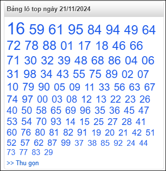 Bảng lô top - số nóng miền Bắc 21/11/2024