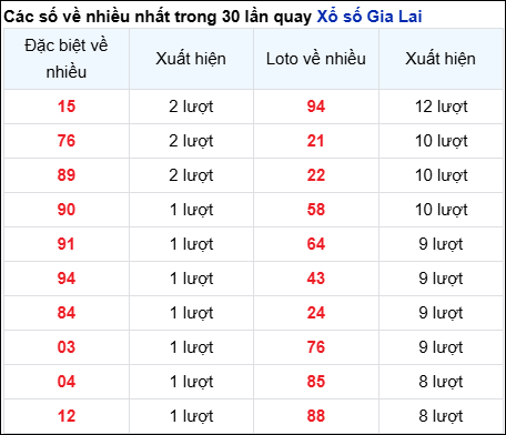 ee88 lừa đảo - Bí mật và chiến lược dự đoán - Đột phá cơ hội trúng lớn!