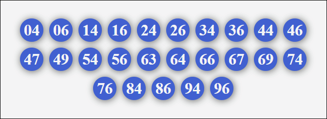 Dàn 25 số chắc thắng 27/4