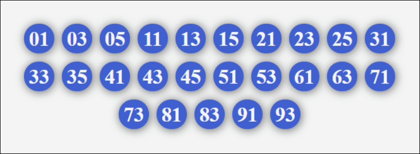 Dàn 25 số chắc thắng 8/7