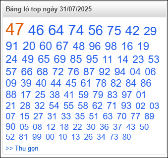 Bảng lô top - số nóng miền Bắc 31/7/2025
