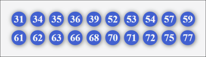 Dàn 20 số trong ngày 31/7