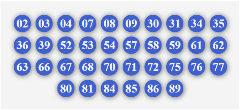 Dàn 36 số bất bại 31/7