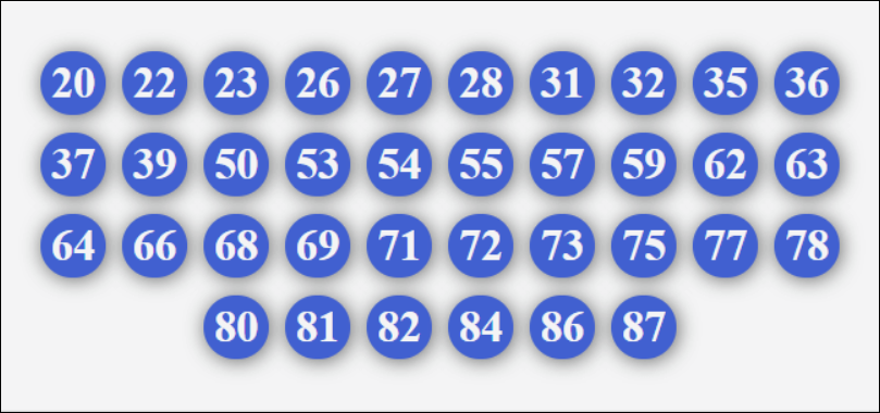 Dàn 36 số bất bại 30/7