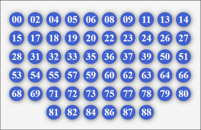 Dàn 56 số hôm nay 2/8