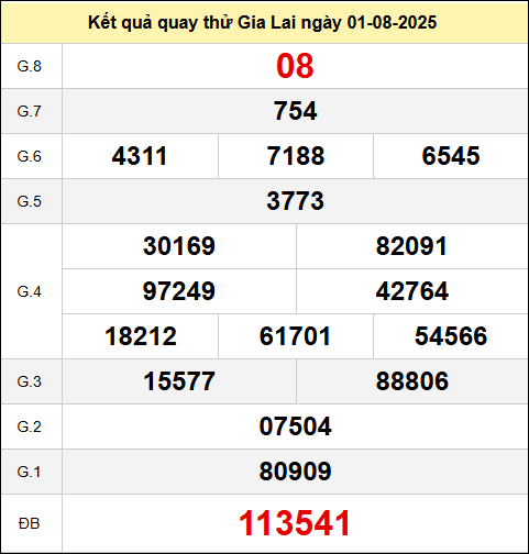 Quay thử xổ số Gia Lai chiều nay thứ sáu ngày 1 tháng 8 năm 2025