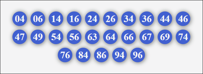 Dàn 25 số chắc thắng 4/8