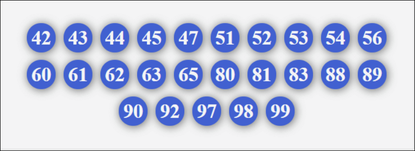 Dàn 25 số chắc thắng 5/8