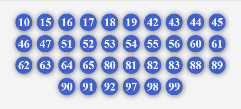 Dàn 36 số bất bại 5/8