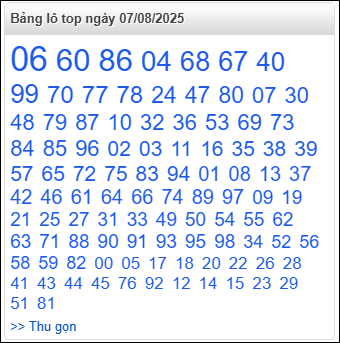Bảng lô top - số nóng miền Bắc 7/8/2025