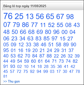 Bảng lô top - số nóng miền Bắc 11/8/2025
