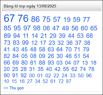 Bảng lô top - số nóng miền Bắc 13/8/2025