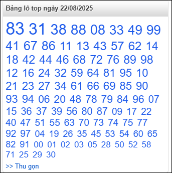 Bảng lô top - số nóng miền Bắc 22/8/2025