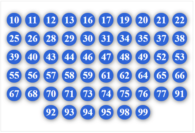Dàn 56 số hôm nay 2/9