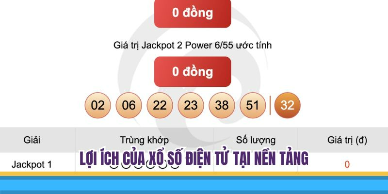 Lợi ích đáng kể của xổ số điện tử Lợi ích đáng kể của xổ số điện tử