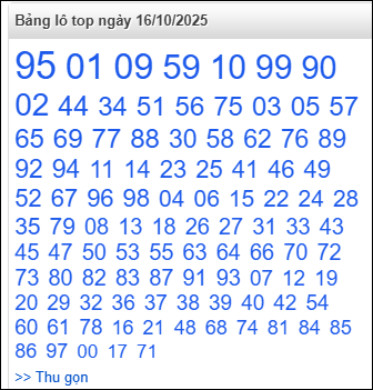 Bảng lô top - số nóng miền Bắc 16/10/2025